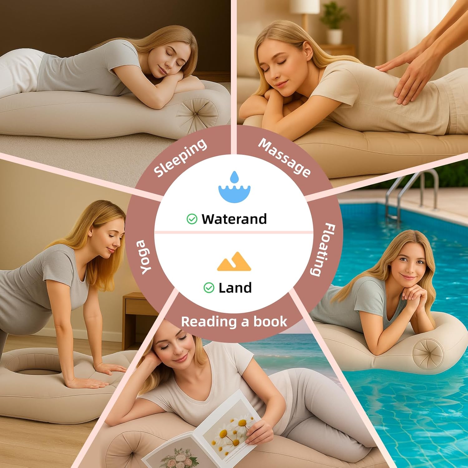 Inflatable Pregnancy Belly Mattress, Float with Abdominal Hole Full Body Inflatable Bed for Pregnant Women, the Best Pregnancy Pillow for Sleeping Prone - Relieves Back Hip Pain